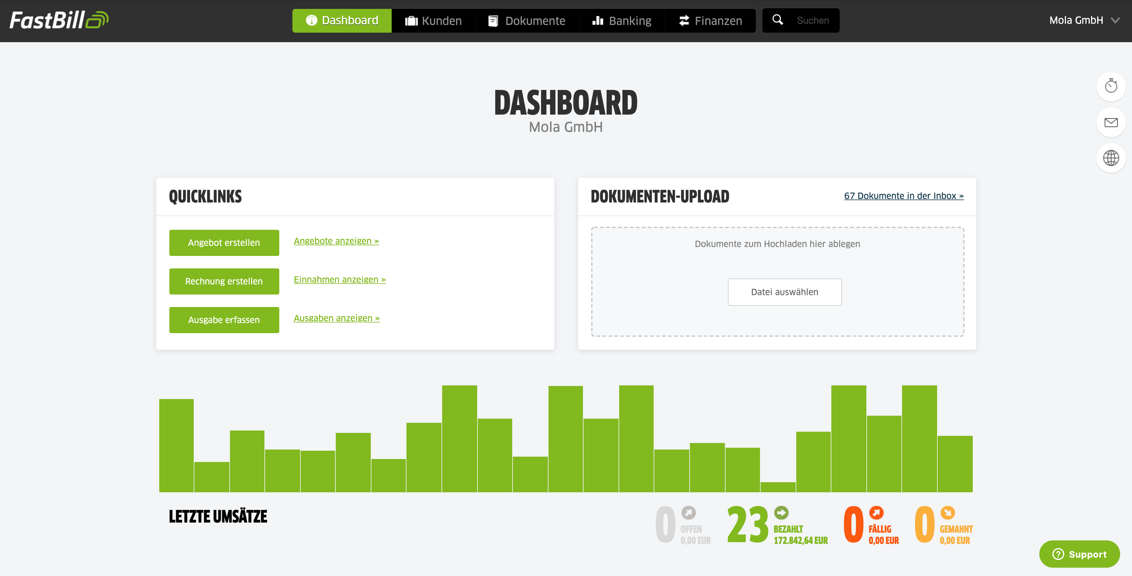 Screenshot des FastBill Dashboards welches wichtige Unternehmenszahlen zeigt